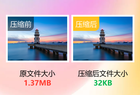 在线图片压缩到指定大小工具