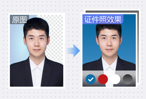 轻松制作高质量证件照