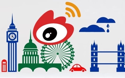 怎么看微博多少级