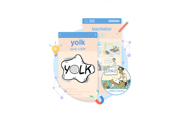 百词斩怎么调整单词背诵顺序