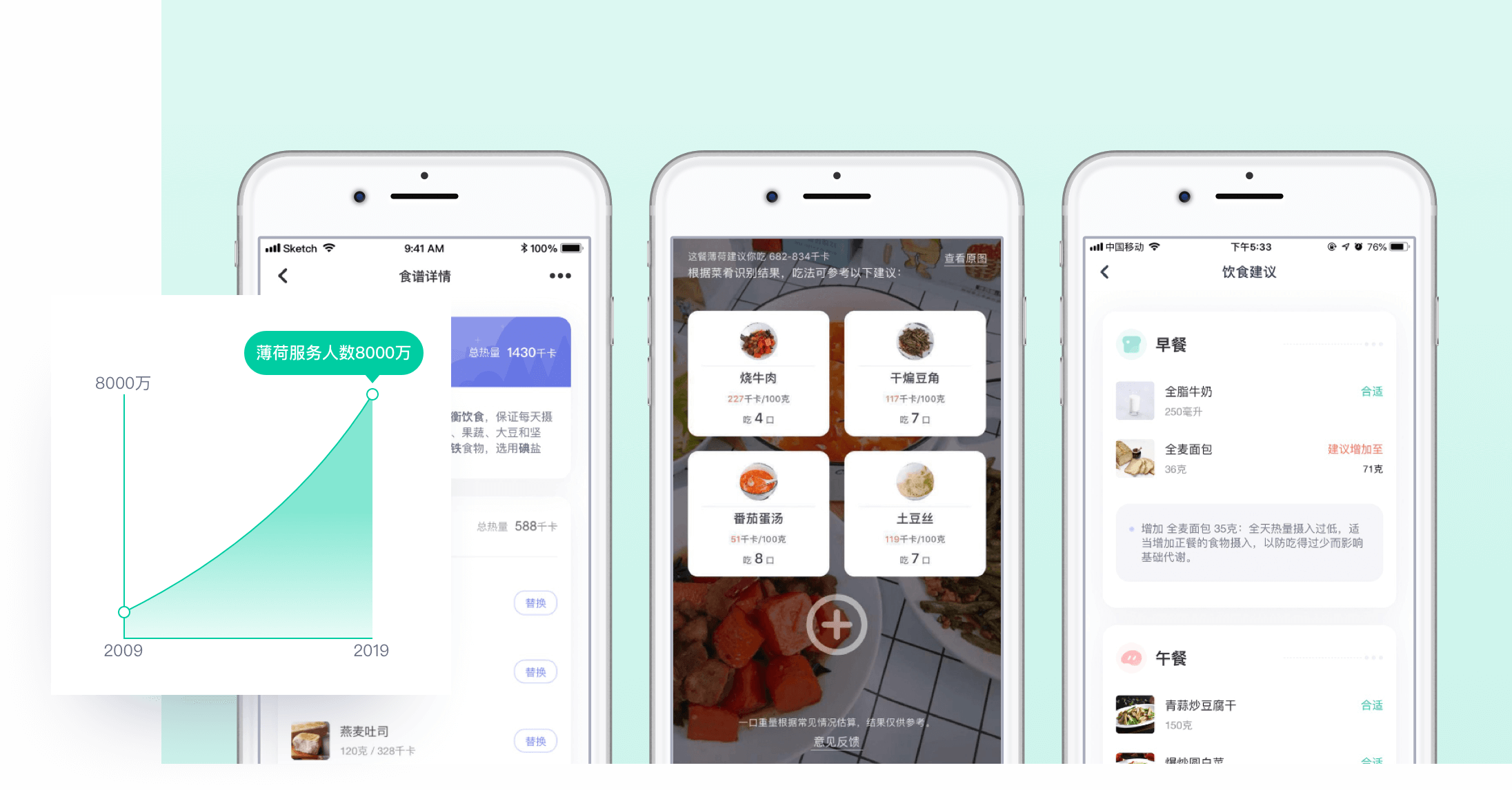 薄荷健康怎么设置饮食方案