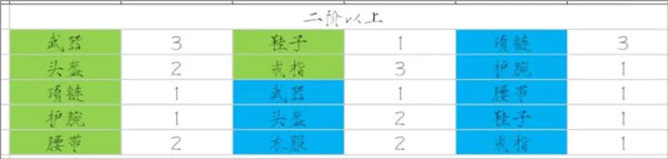 少女寻宝团折相思 少女寻宝团折相思