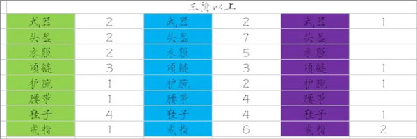 少女寻宝团折相思 少女寻宝团折相思