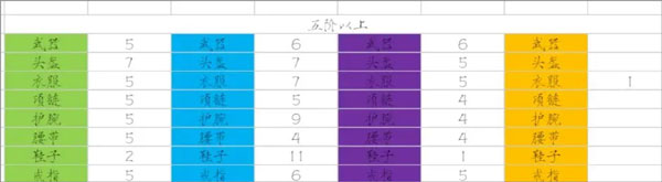 少女寻宝团折相思 少女寻宝团折相思