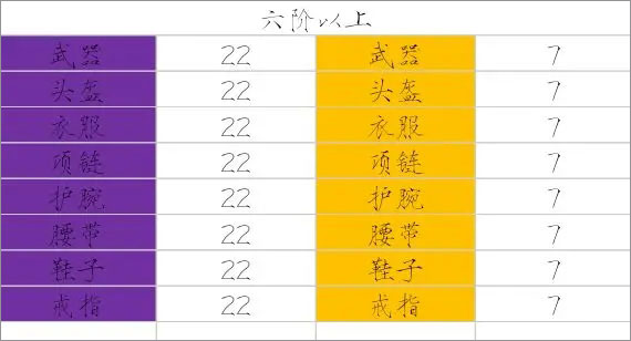 少女寻宝团折相思 少女寻宝团折相思