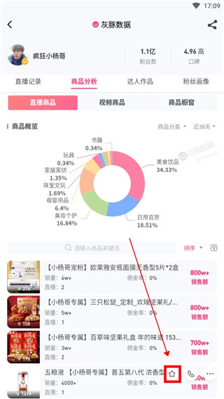灰豚数据直播分析平台