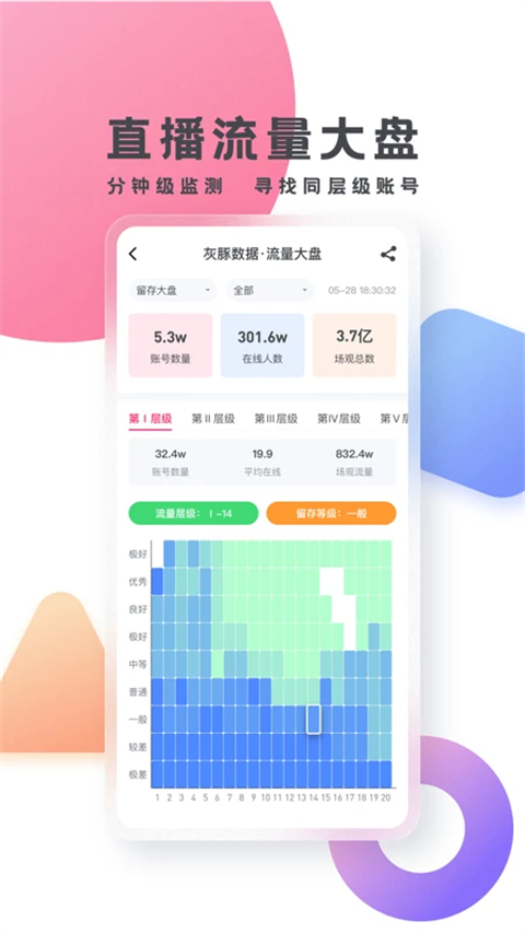 灰豚数据直播分析平台