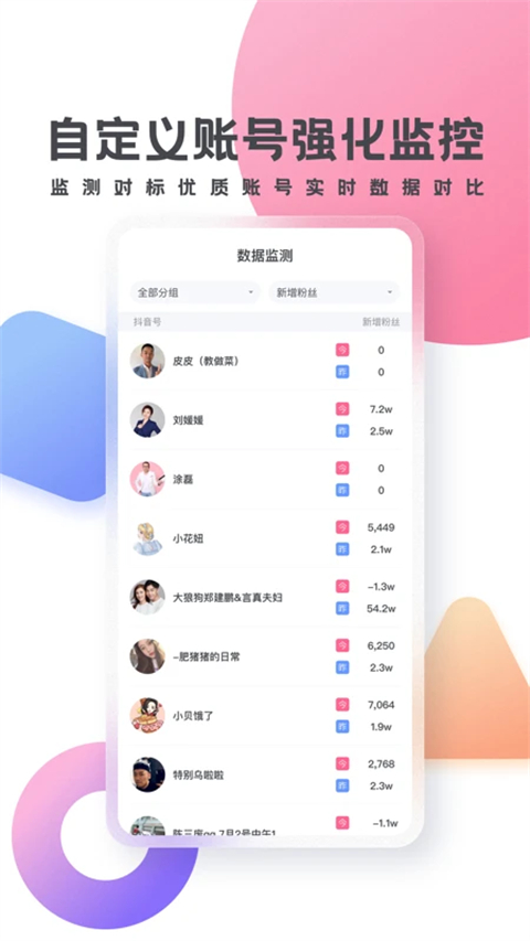 灰豚数据直播分析平台