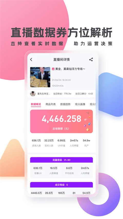灰豚数据直播分析平台