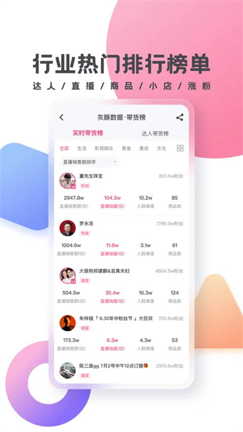 灰豚数据直播分析平台