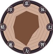火影忍者忍者新世代无限资源版