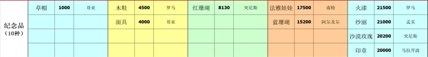 深海星辰游戏最新版