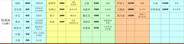 深海星辰游戏最新版