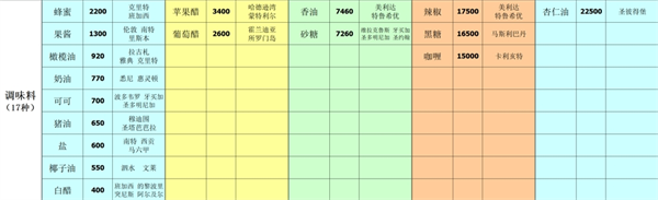 深海星辰游戏最新版