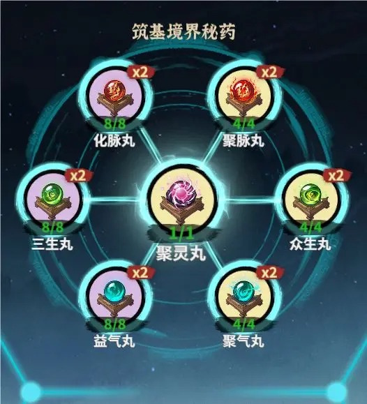 道友战力提升技巧5