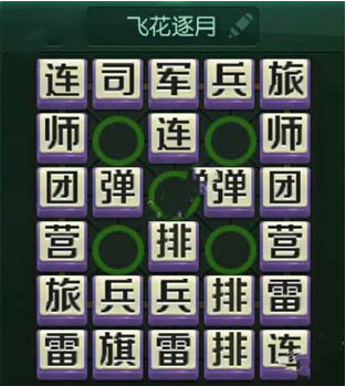 飞花逐月阵容攻略
