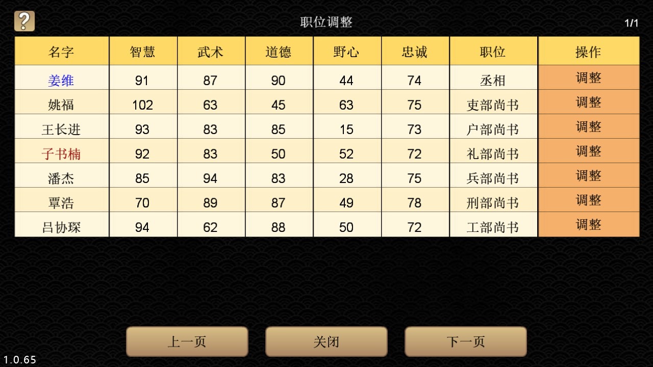 游戏点评7