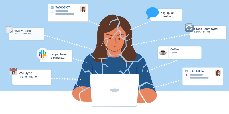 提升工作效率的app推荐