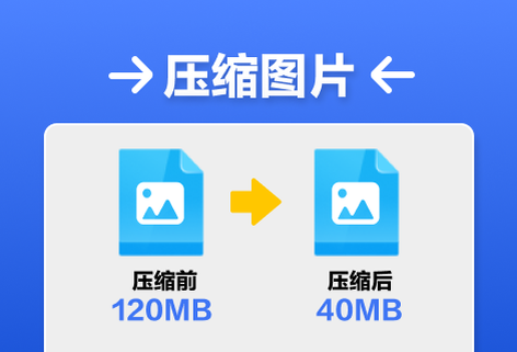 一键压缩图片内存