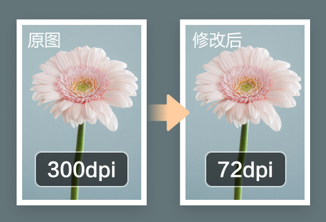 在线修改图片分辨率