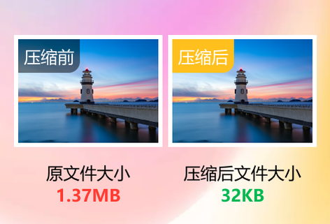 在线图片压缩到指定大小工具
