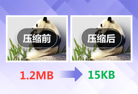 智能WebP、PNG和JPEG压缩工具