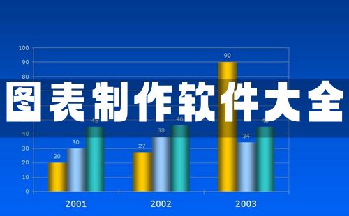 图表制作软件推荐