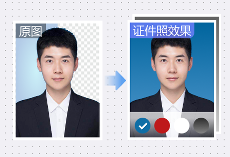 轻松制作高质量证件照