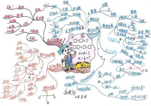 小学数学解答软件排行榜