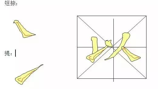 书法教程入门毛笔-毛笔书法字体入门基础教程