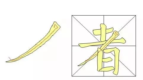 书法教程入门毛笔-毛笔书法字体入门基础教程