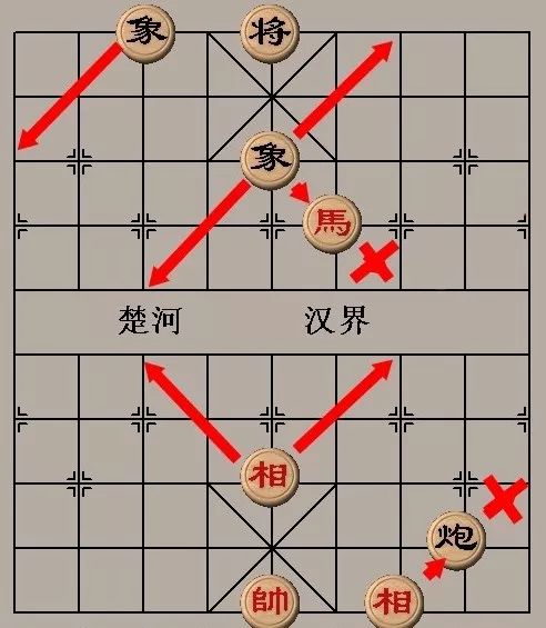 中国象棋教程入门-象棋基本规则入门教程