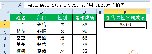 表格制作excel函数教程-15个常用的excel函数公式一览