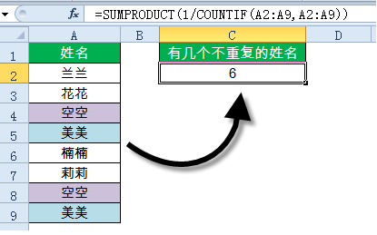 表格制作excel函数教程-15个常用的excel函数公式一览