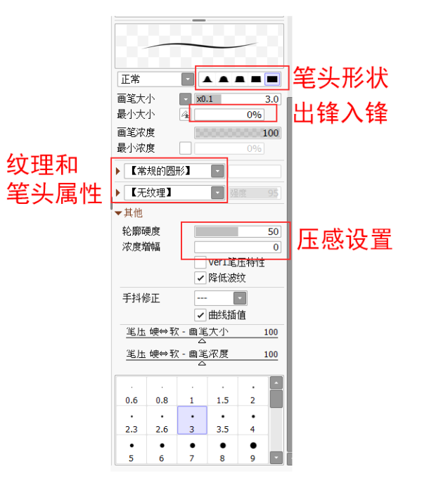 绘画软件sai教程-新手入门必看的sai教程超详细