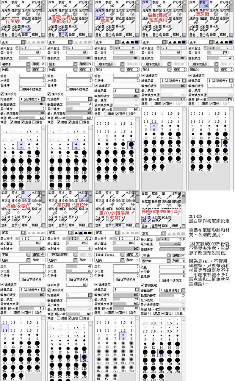 绘画软件sai教程-新手入门必看的sai教程超详细