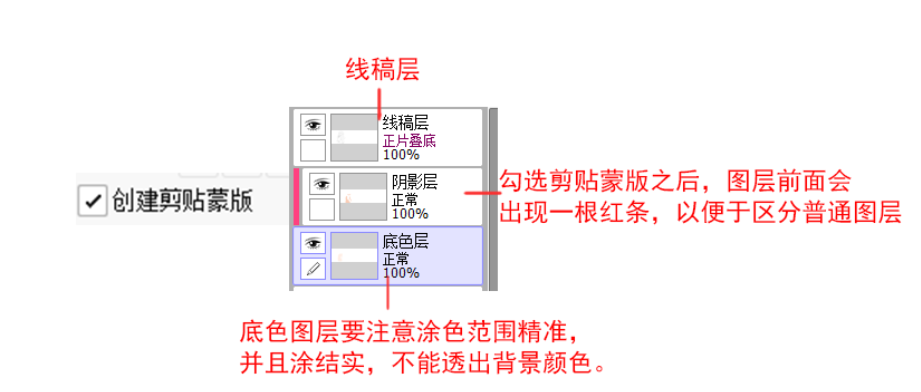 绘画软件sai教程-新手入门必看的sai教程超详细