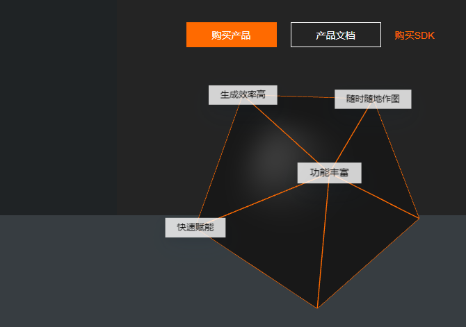 智能设计平台-智能设计生成工具