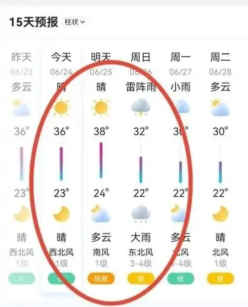 墨迹天气预报15天怎么设置-墨迹天气预报15天设置步骤