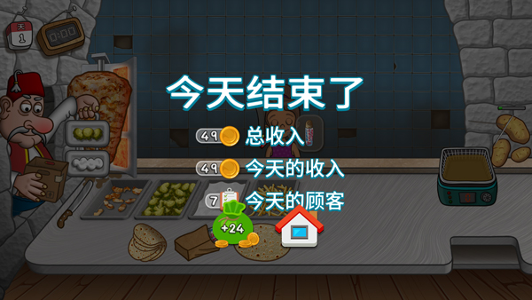 shawarma无限金币版 shawarma无限金币版