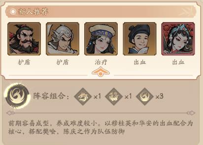 奋斗小城主 奋斗小城主