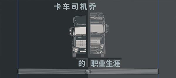 卡车司机乔3作弊菜单版