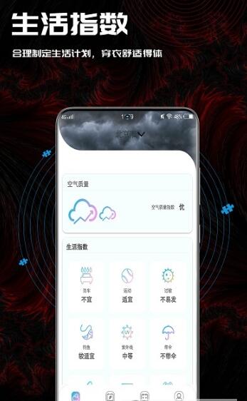 梅花天气预报