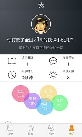 极阅小说