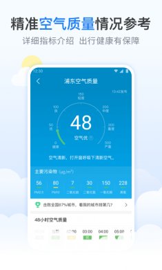 柠檬天气预报