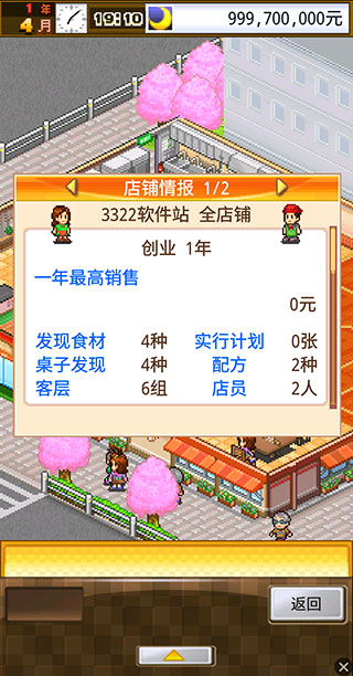 吃货大食堂金币不减反增版 吃货大食堂金币不减反增版