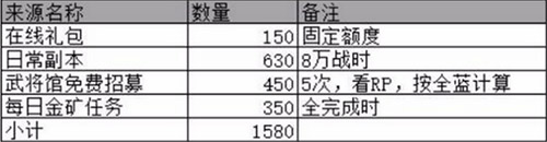回到三国志游戏手机版 回到三国志游戏手机版