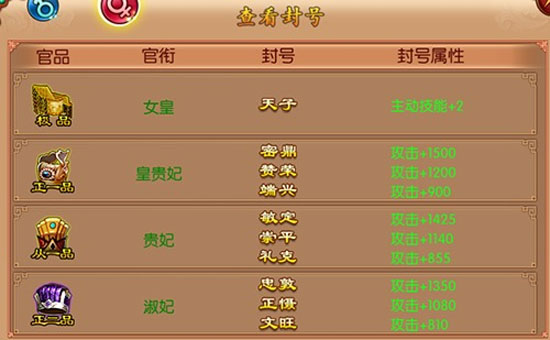 熹妃传无限元宝金币内购版 熹妃传无限元宝金币内购版