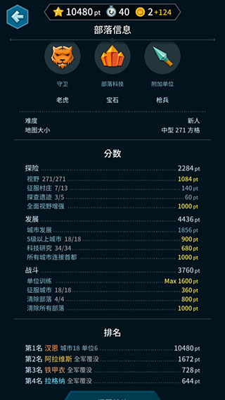 海克泽尼亚全部落解锁版 海克泽尼亚全部落解锁版