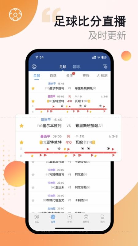 篮箭体育足球比分预测
